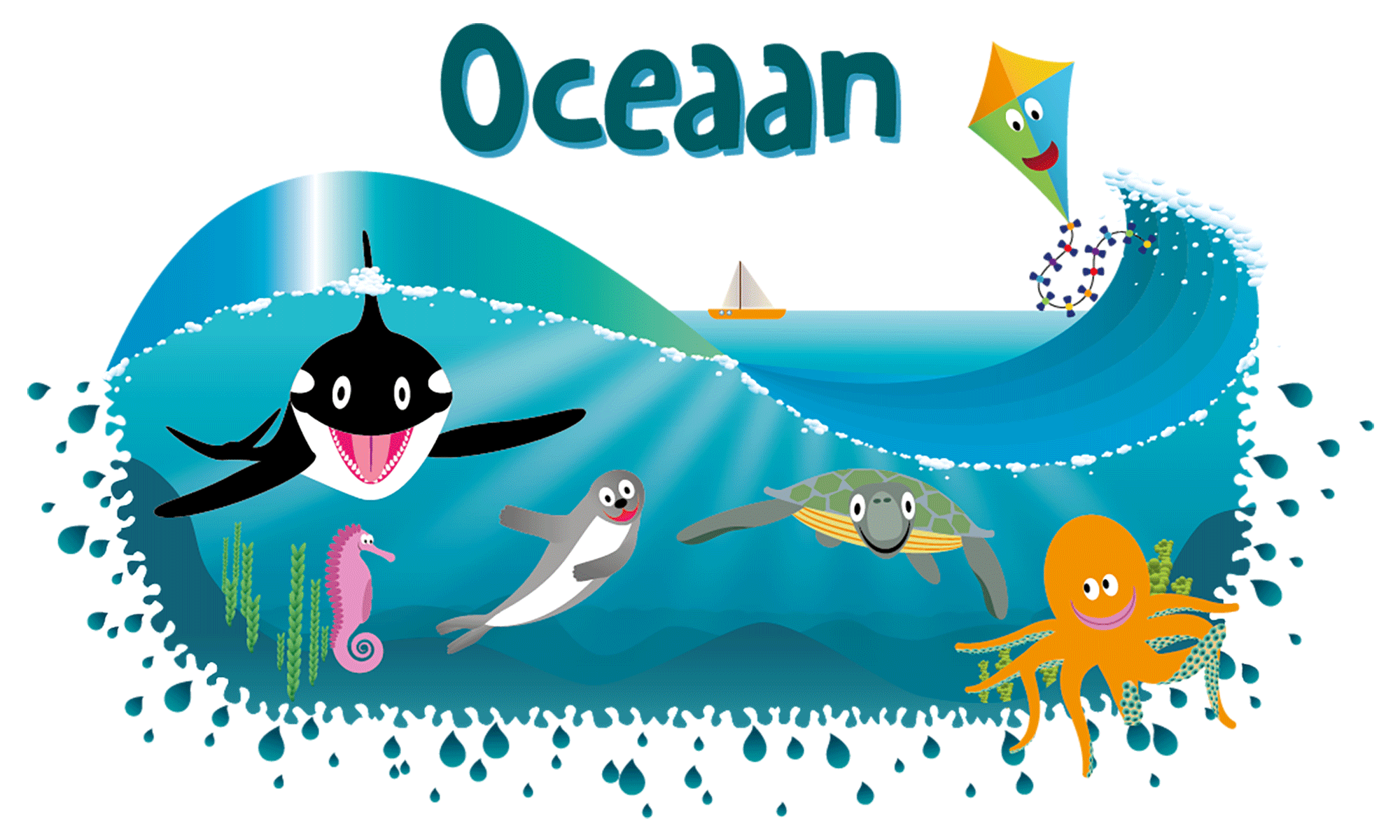 oceaan